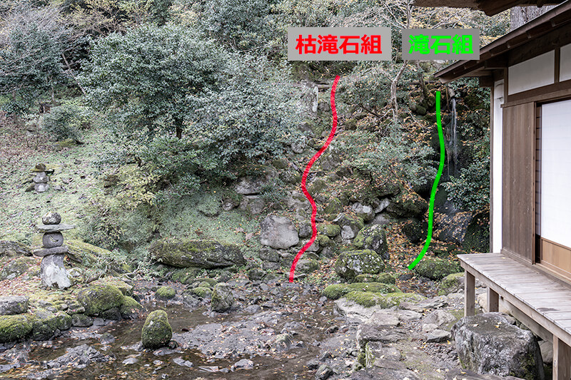 滝石組と枯滝石組