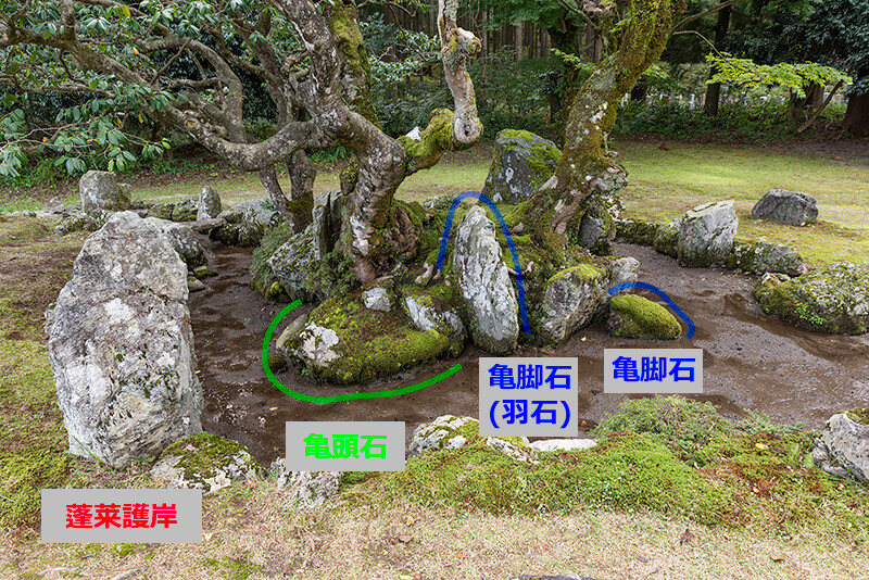 鶴島の解説図