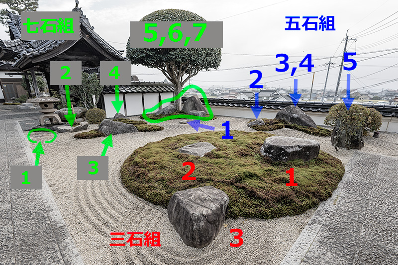 随心庭を図解
