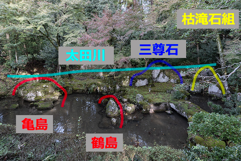 奥書院庭園を図解