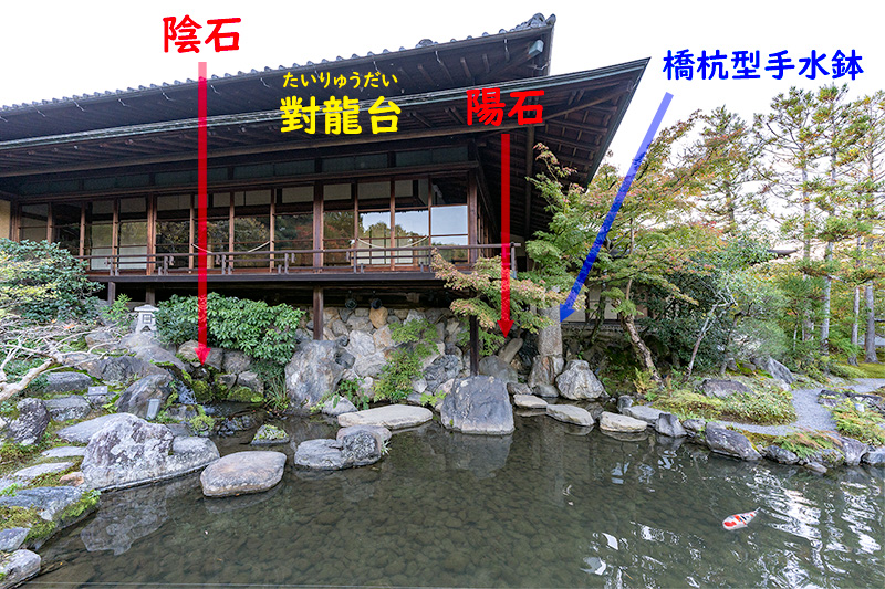 陰陽石と對龍台
