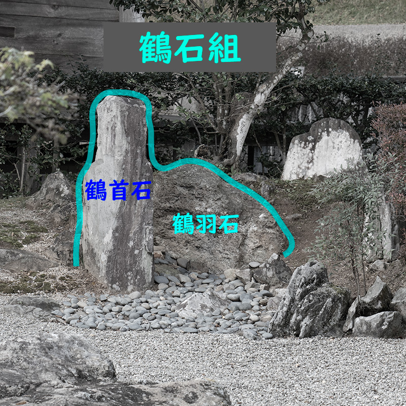 鶴石組を図解