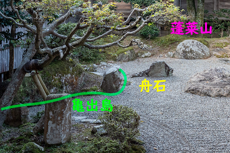 亀出島、舟石、蓬莱山