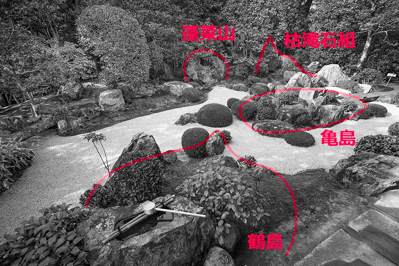元信の庭　図解