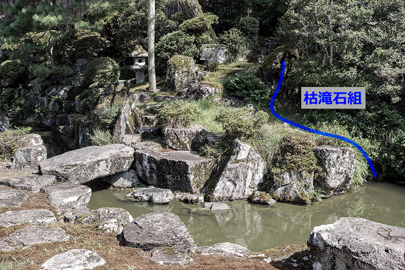 枯滝石組
