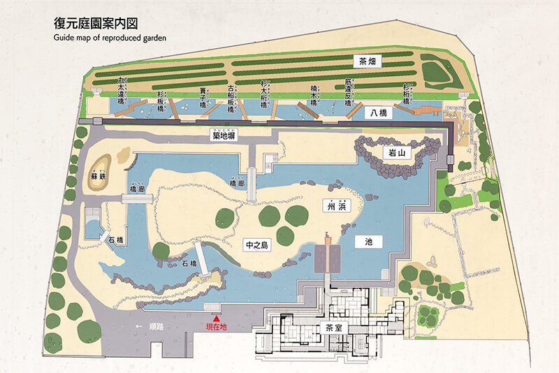 復元庭園の案内図