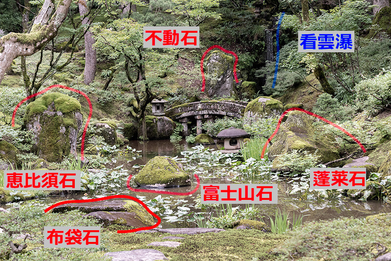 蓬莱石