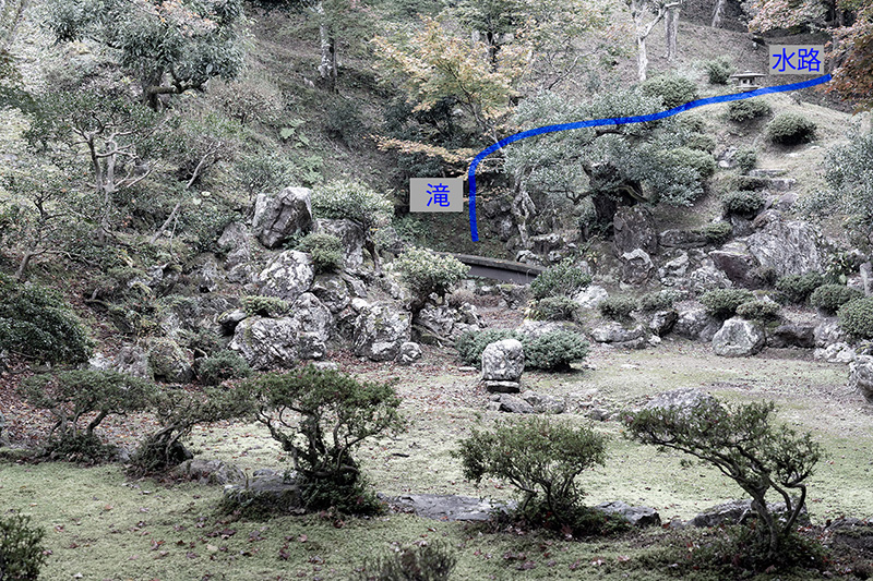 徳源院庭園を図解