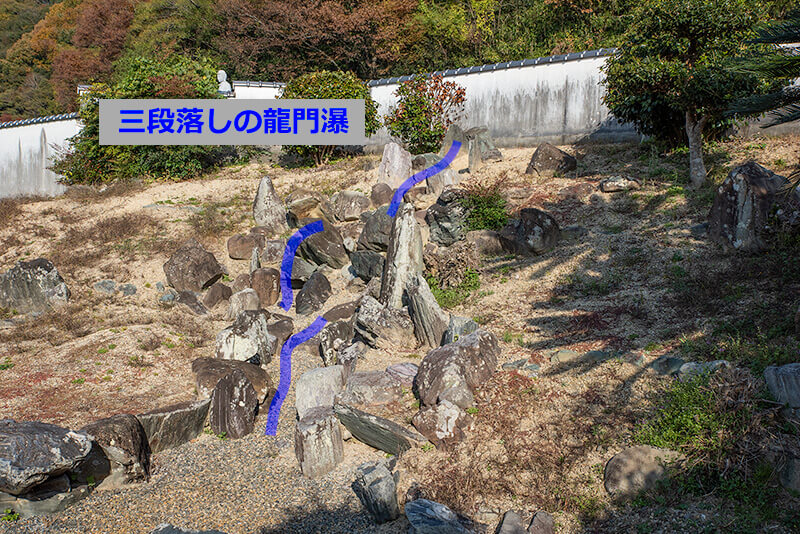 龍門瀑形式
