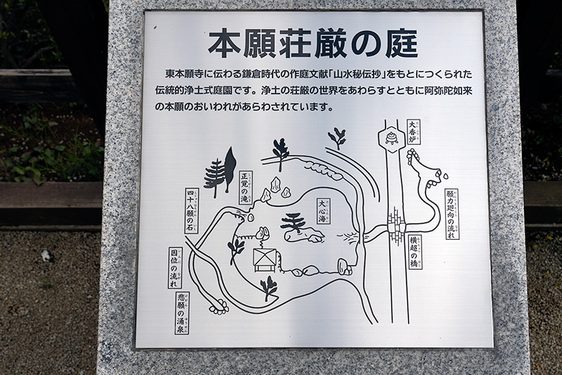 本願荘厳の庭　案内図