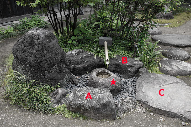 蹲踞を図解
