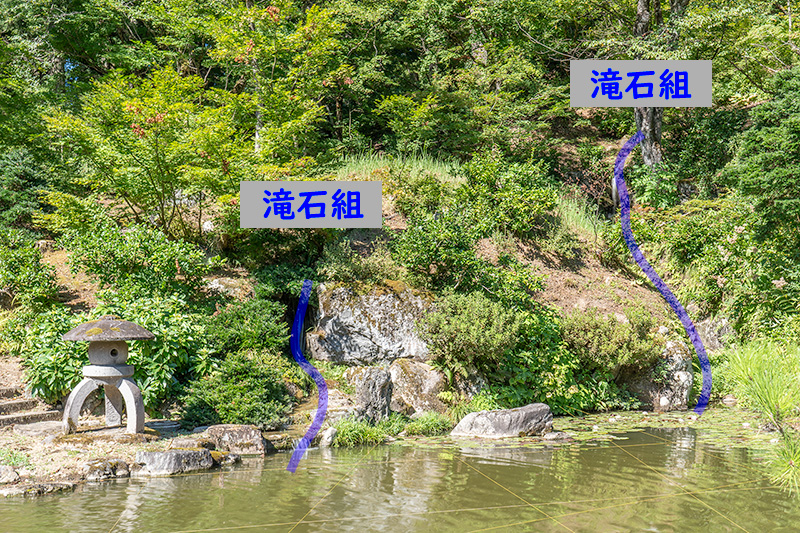 滝石組