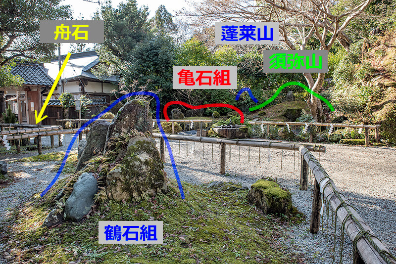鶴石組