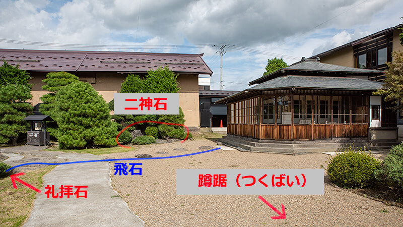 大石武学流庭園　図解