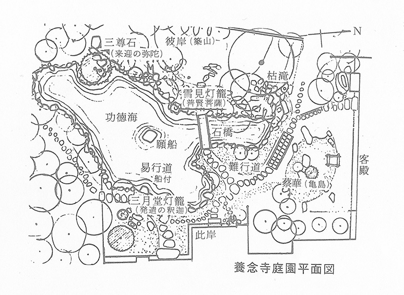 養念寺庭園（お寺の方に提供いただいた資料）