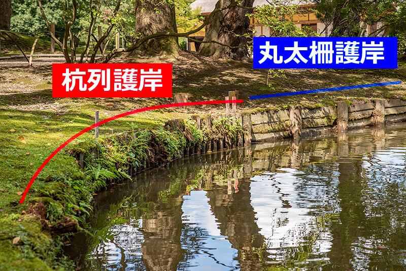杭列護岸と丸太柵護岸