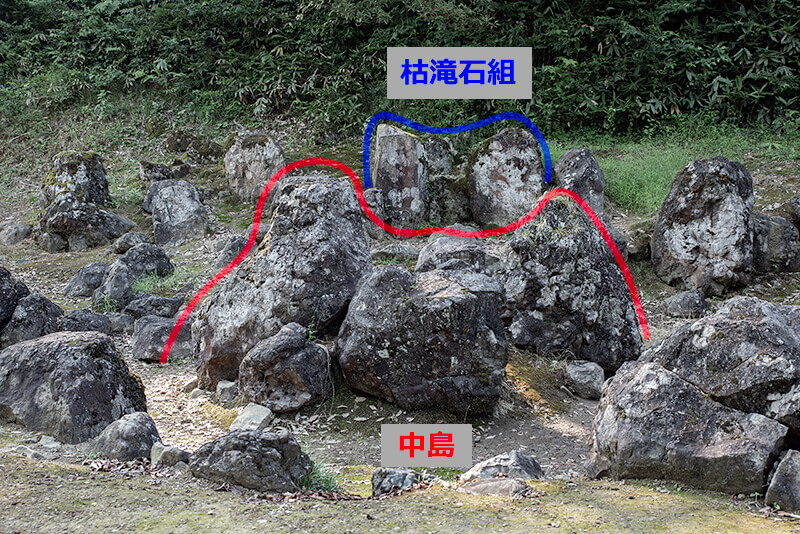 中島