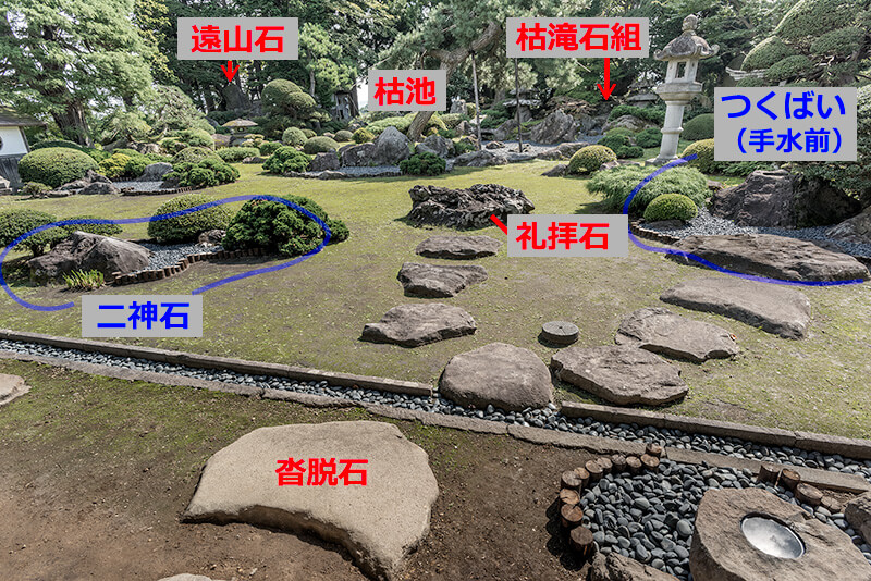 大石武学流庭園　図解